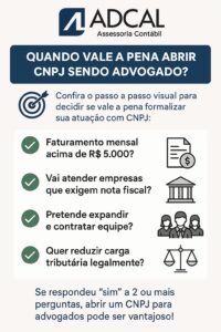 Infográfico_Quando vale a pena abrir CNPJ sendo advogado_ADCAL
